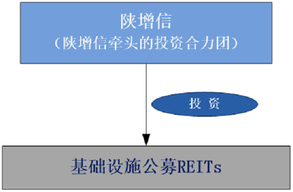 尊龙凯时·[中国]官方网站_项目9663